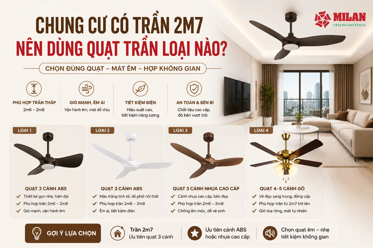 quạt chung cư có trần 2m7